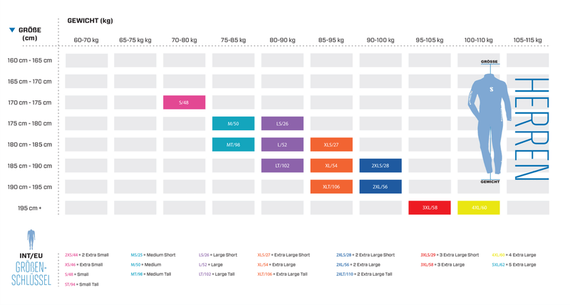 Laden Sie das Bild in Galerie -Viewer, Nova Scotia Halbtrocken Neoprenanzug, Herren
