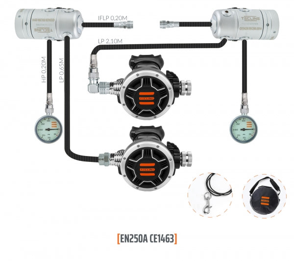 R2 TEC1 Sidemount-Set
